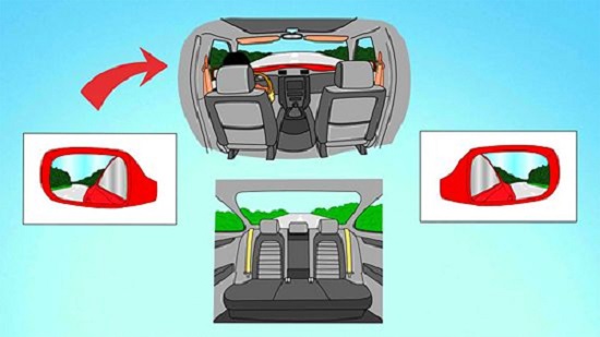 Điểm mù trên ôtô và cách khắc phục